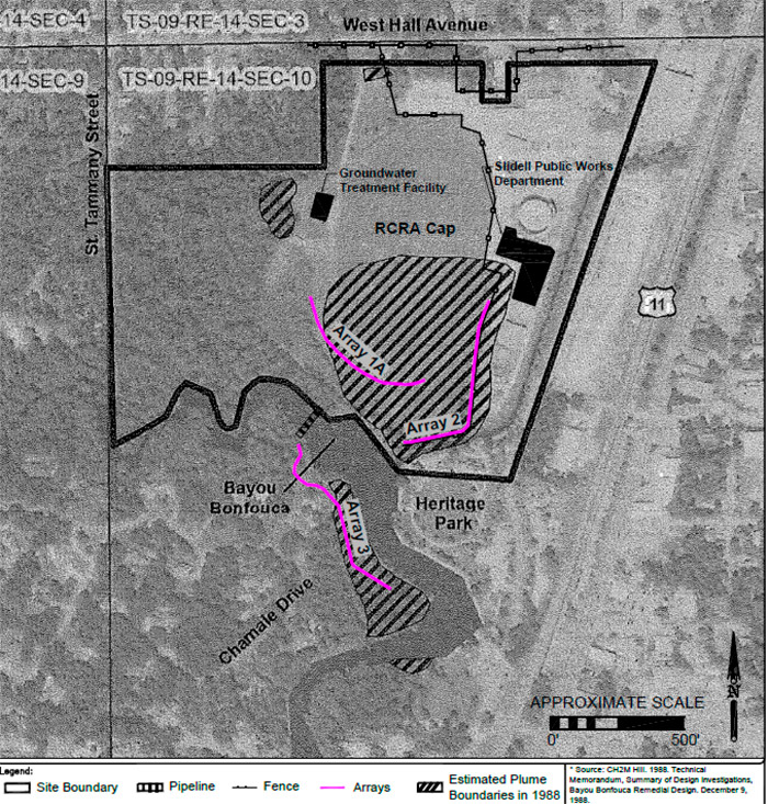 Tech Info, section 9